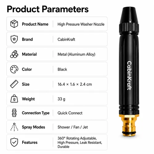 3-Mode Adjustable High-Pressure Washer Nozzle